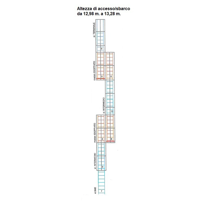 Vendita online Scala a gabbia alla marinara Self System 12,98 m.